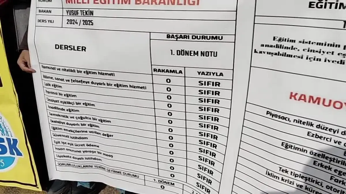 Eğitim-Sen'den Bakan Tekin'e Karne